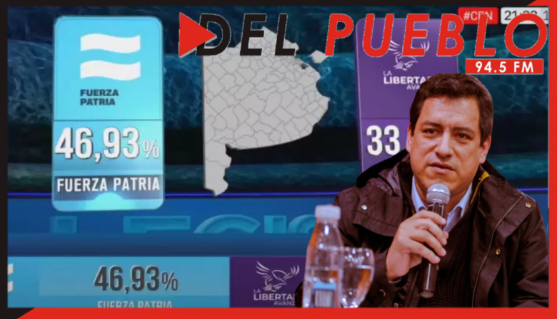 El último sondeo indica que La Libertad Avanza sigue perdiendo votos hacia octubre