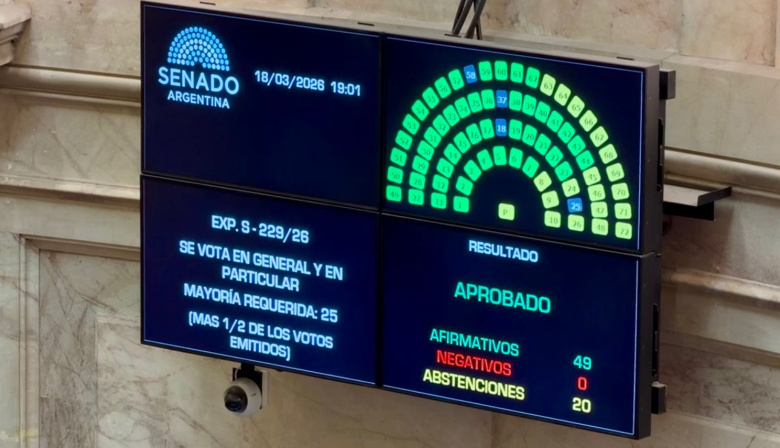 ​El silencio de los cómplices: Coto, Monte de Oca y el "modelo" que desangró a la Argentina