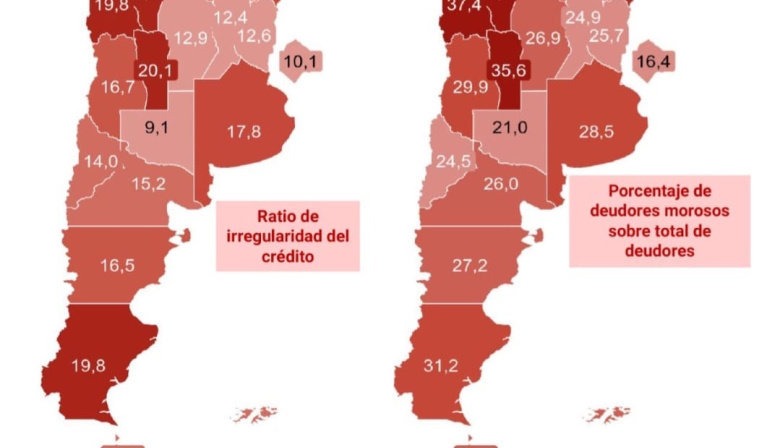 Tierra del Fuego: casi 3 de cada 10 deudores presentan mora en sus créditos