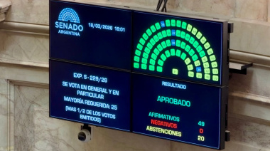 ​El silencio de los cómplices: Coto, Monte de Oca y el "modelo" que desangró a la Argentina