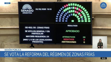 El Senado aprobó la reforma de Zonas Frías y Tierra del Fuego mantiene el beneficio
