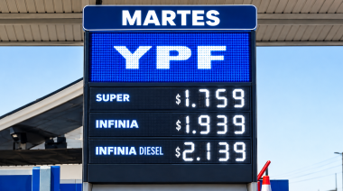 YPF volvió a subir la nafta en Río Grande: la Súper ya cuesta $1.759