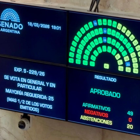 ​El silencio de los cómplices: Coto, Monte de Oca y el "modelo" que desangró a la Argentina