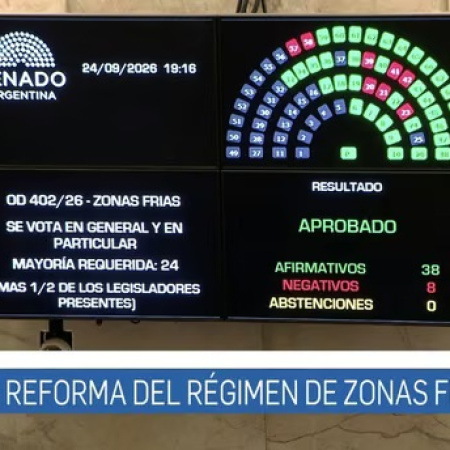 El Senado aprobó la reforma de Zonas Frías y Tierra del Fuego mantiene el beneficio